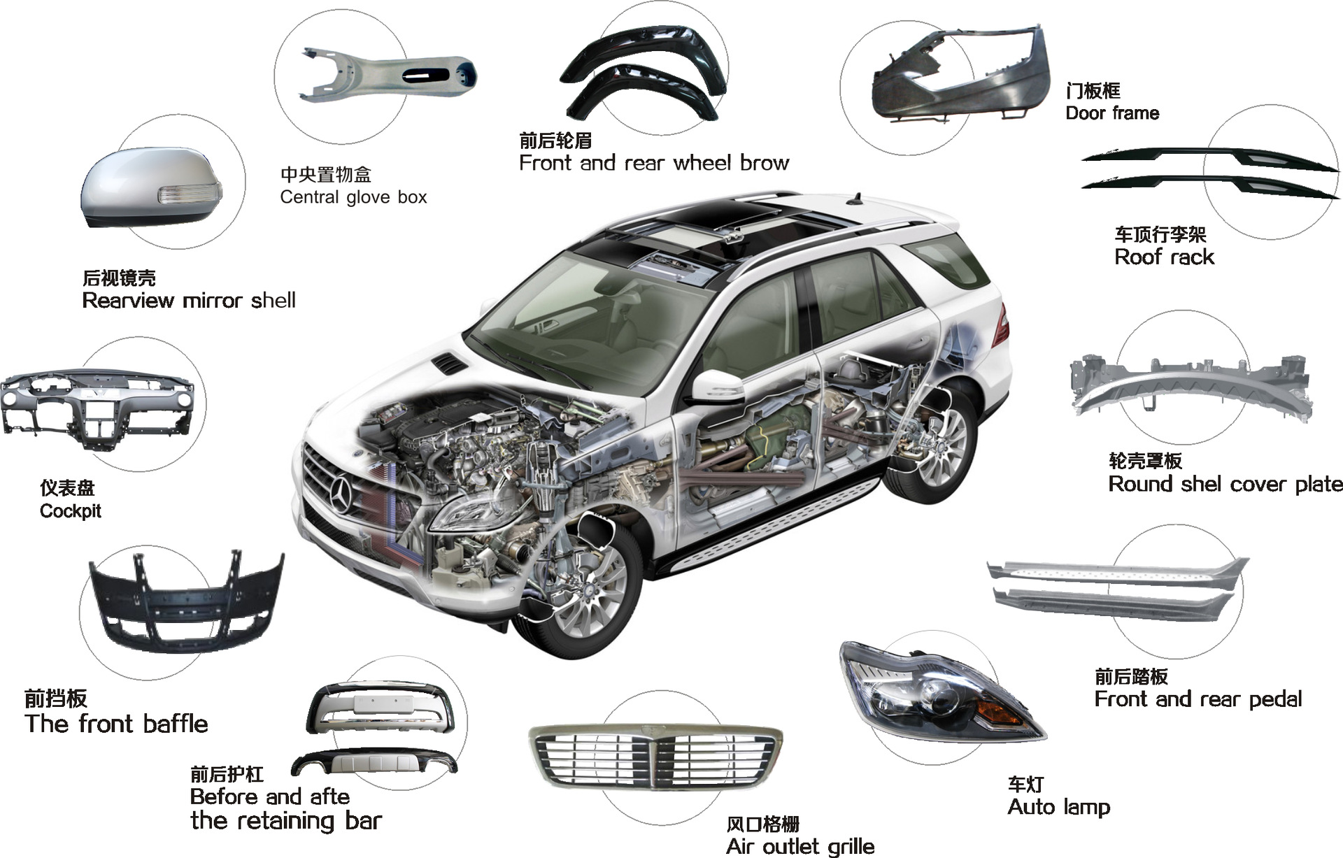 改性塑料致力于為汽車(chē)創(chuàng)新帶來(lái)更多可能